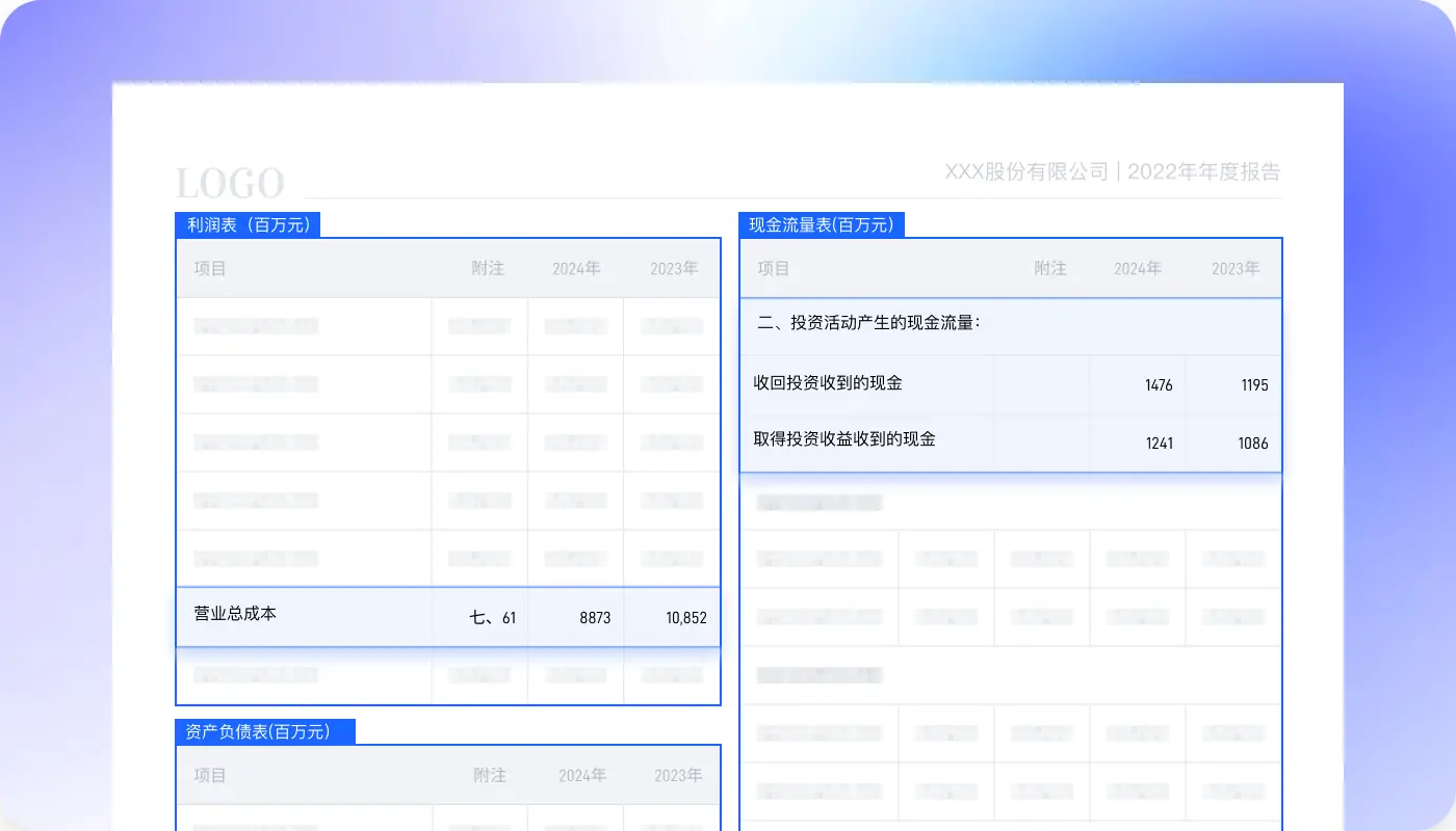 投融资决策支持